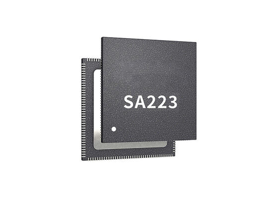 SA223 AI Processor Chip with Dual Channel and 1.0 TOPS NPU in QFN-128 Package for Smart Automotive Applications