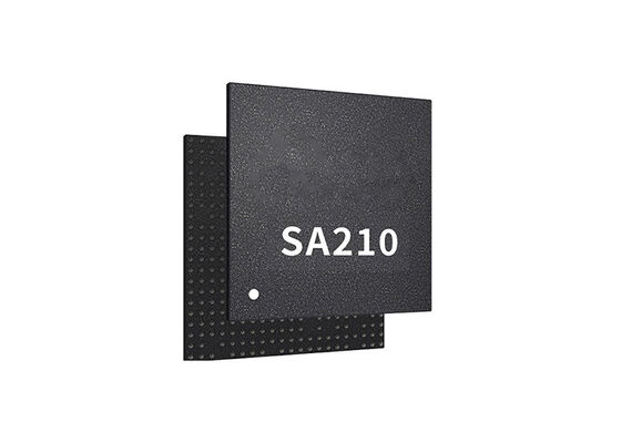 SA210 AI Processor Chip with 1.2 TOPS AI Computing Power in BGA-335 Package for Automotive Applications